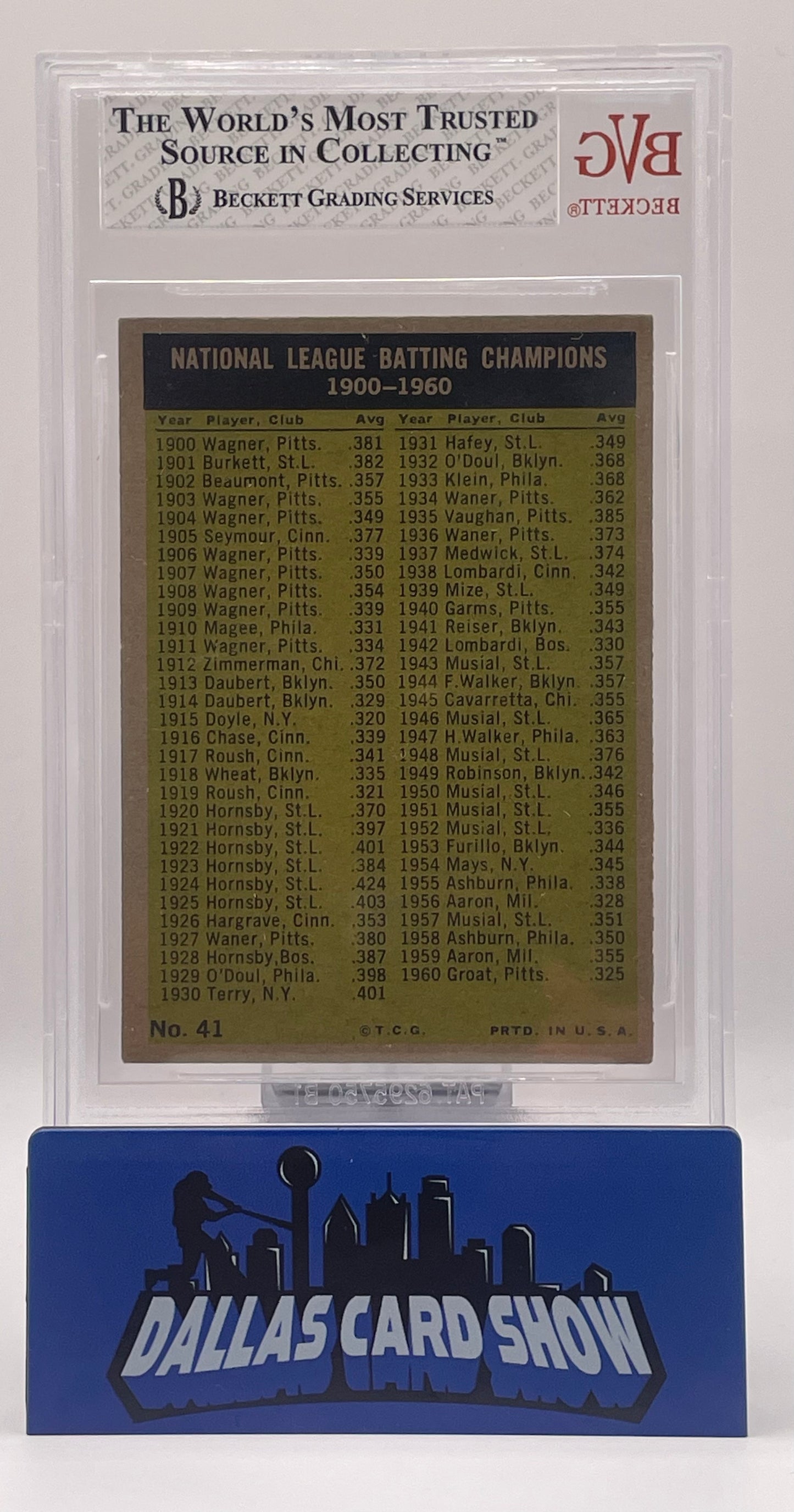 1961 Topps Groat/Larker/Mays/Clemente LL #41 BVG 7 NM