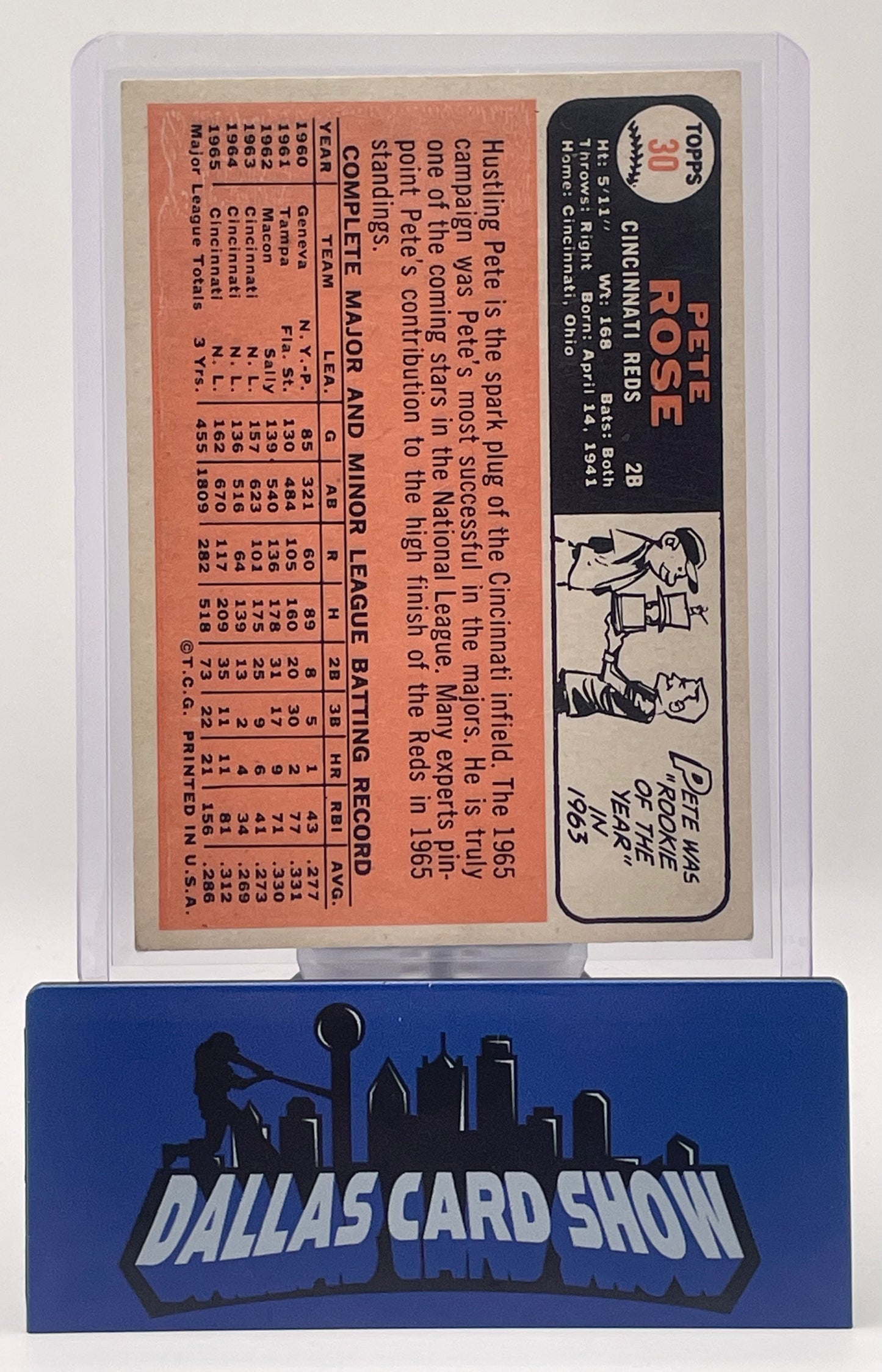 1966 Topps Pete Rose #30 Poor