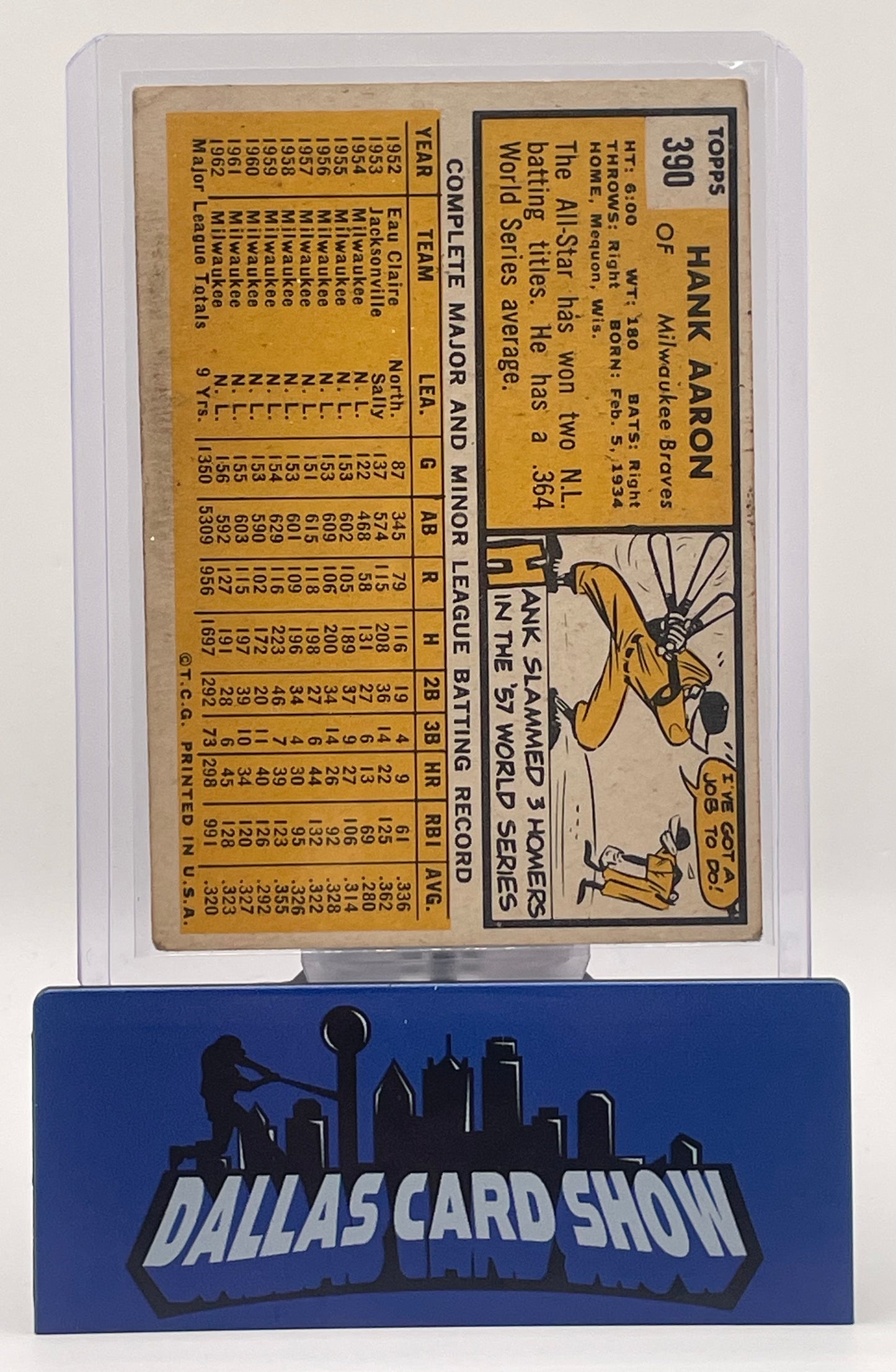 1963 Topps Hank Aaron #390 Poor
