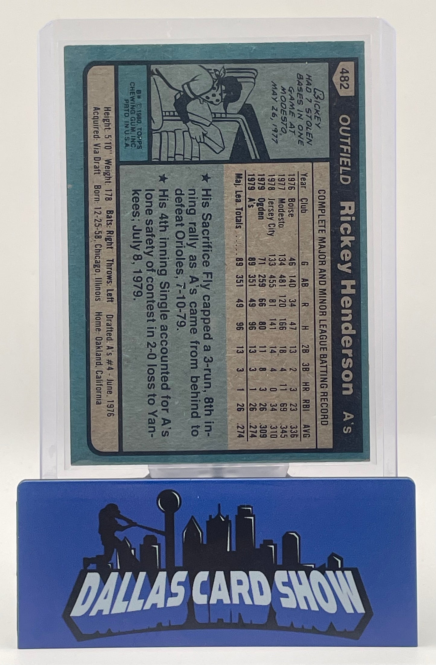 1980 Topps Rickey Henderson ROOKIE #482 Poor