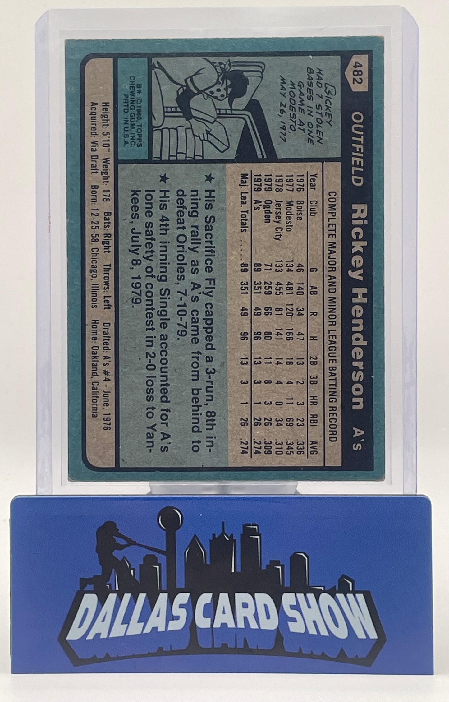1980 Topps Rickey Henderson ROOKIE #482 EX-MINT