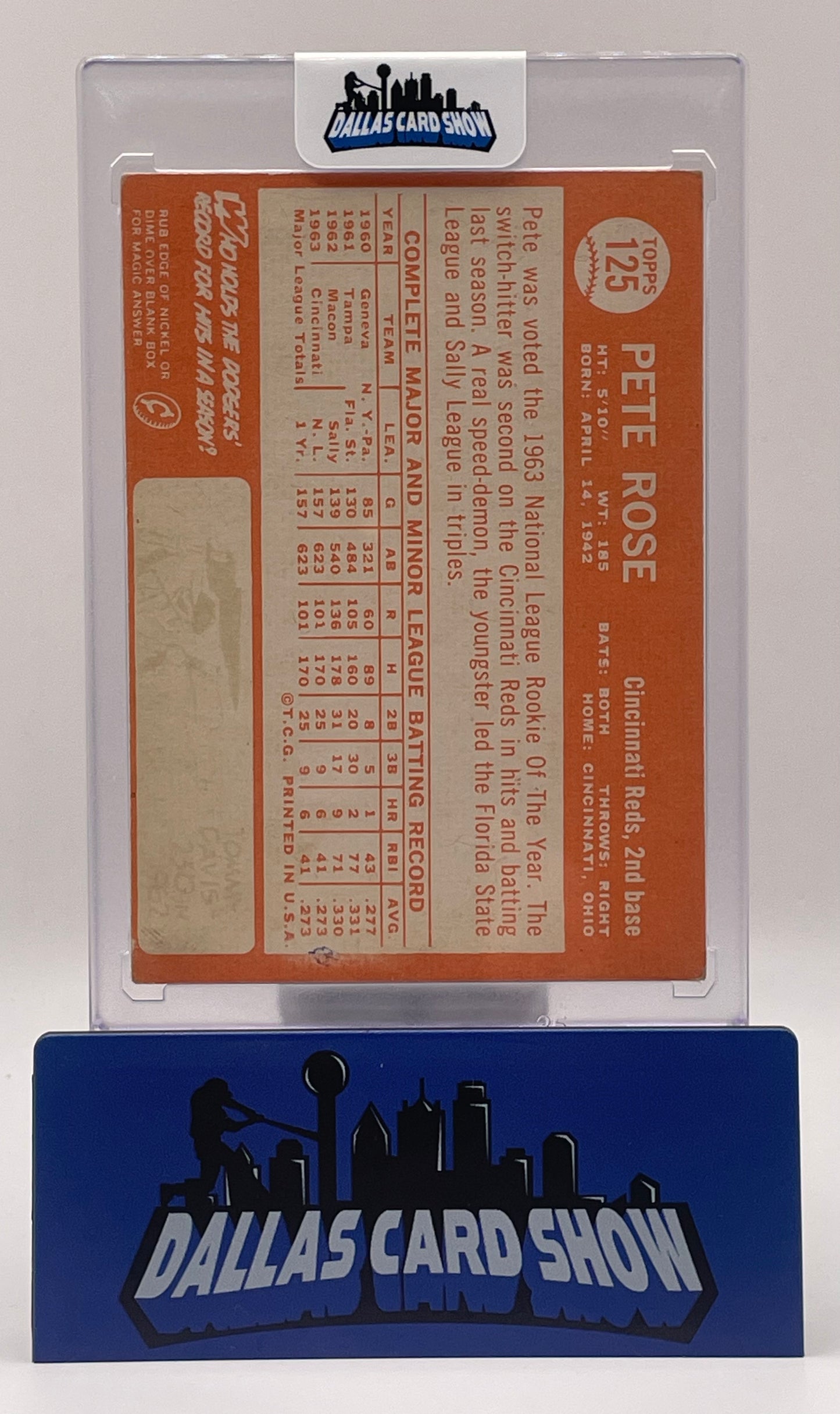 1964 Topps Pete Rose #125 Poor-VG