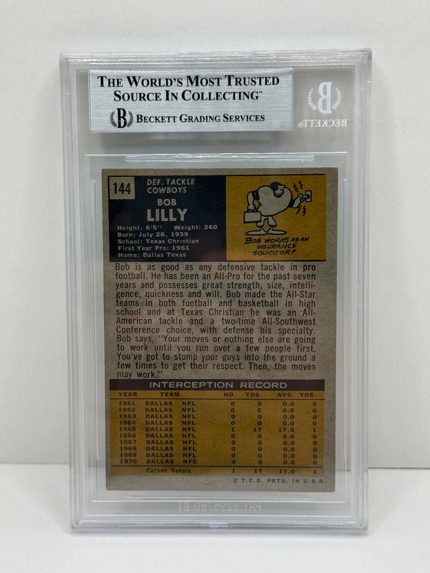 1971 Topps Bob Lilly #144 Beckett Witnessed Beckett Authentic Autograph (4998)