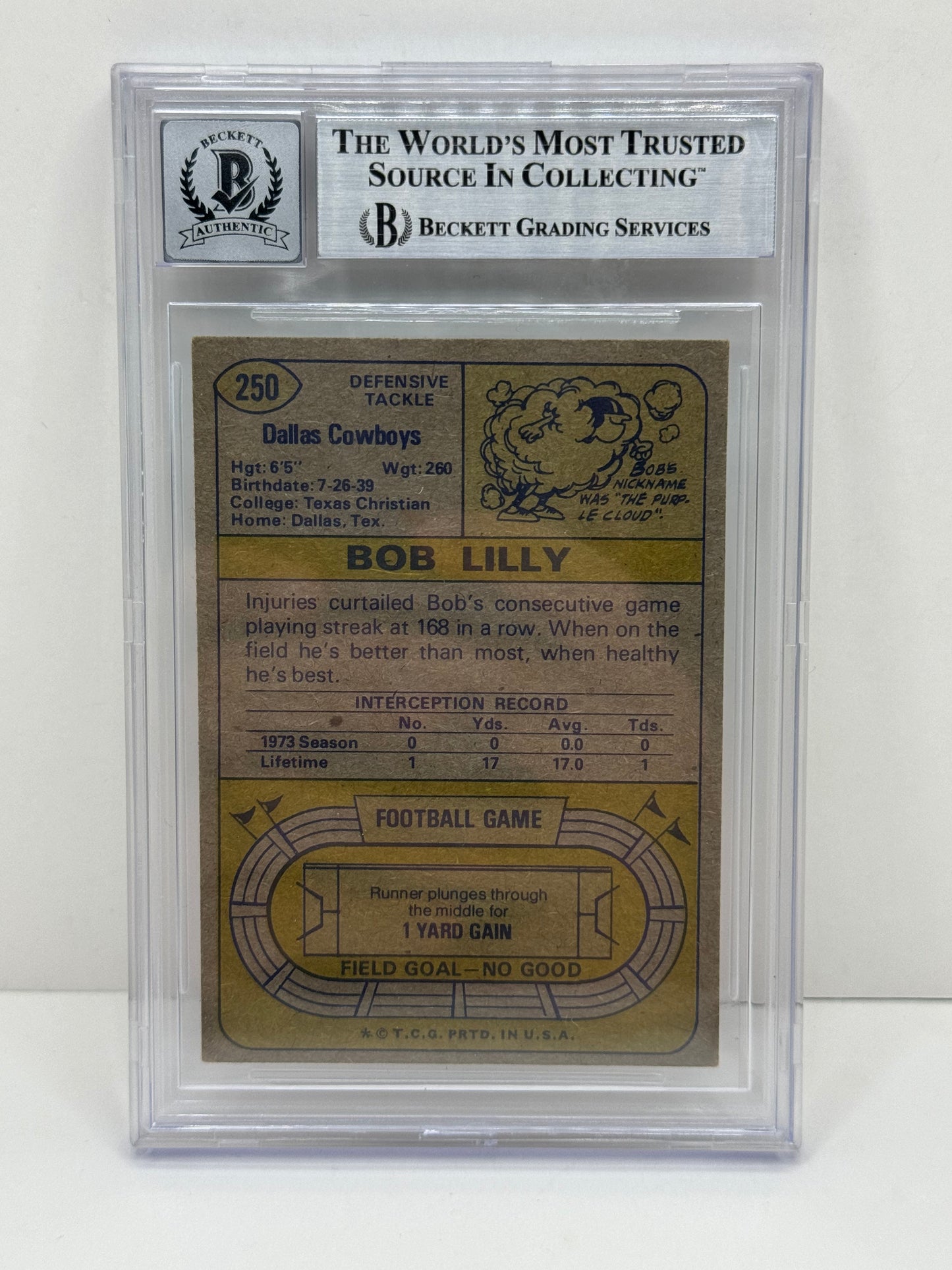 1974 Topps Bob Lilly #250 Beckett Witnessed Beckett 10 Autograph (4701)