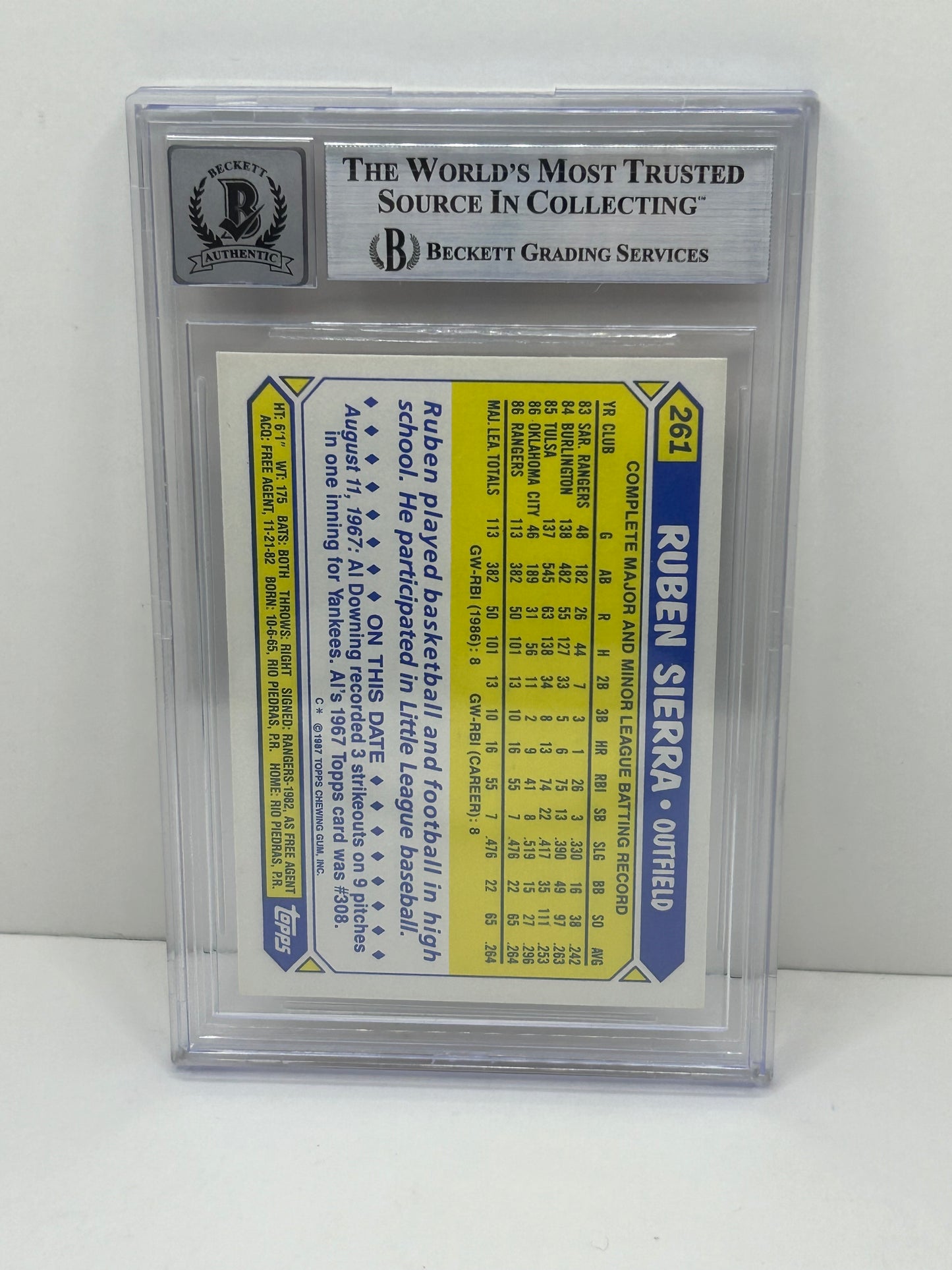 1987 Topps Tiffany Ruben Sierra #261 Auto Beckett Witnessed Beckett Authentic (4705)