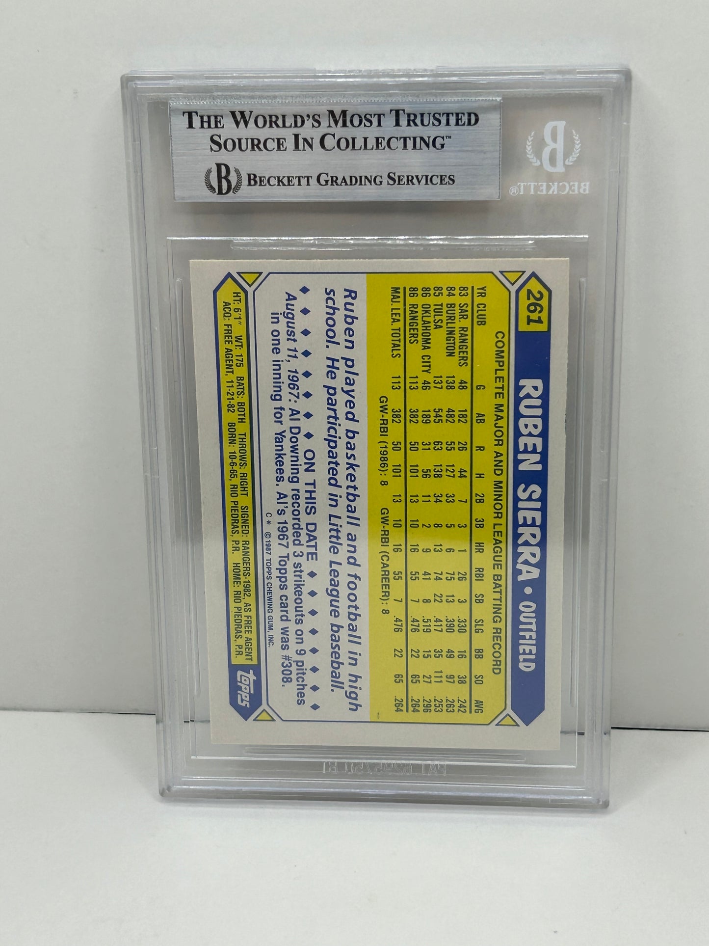 1987 Topps Tiffany Ruben Sierra #261 Auto Beckett Witnessed Beckett Authentic (5000)