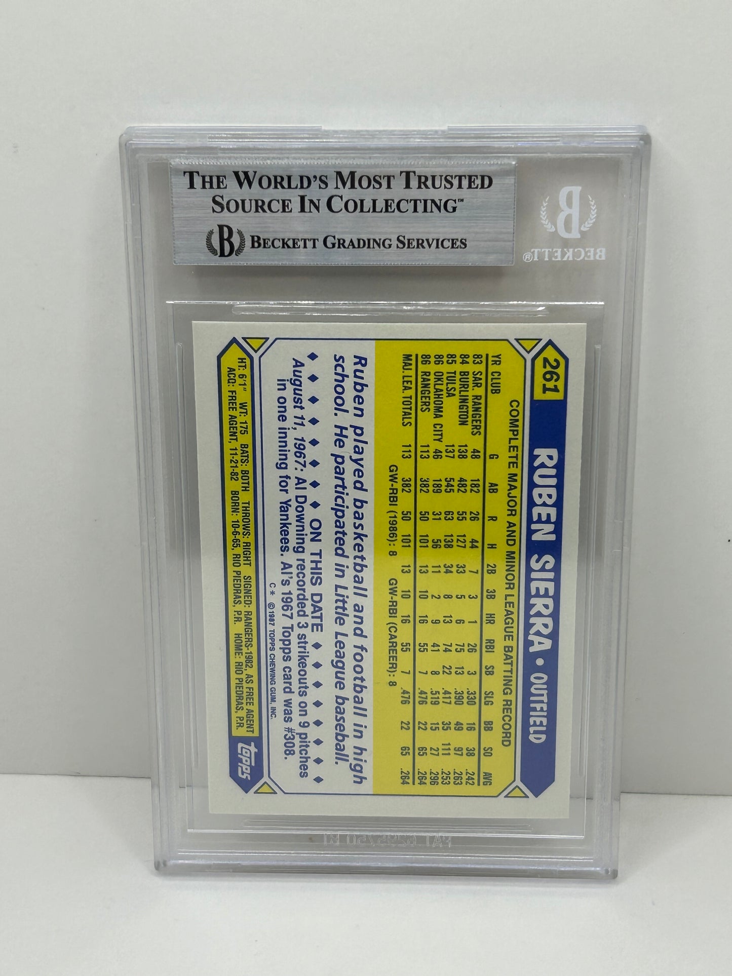 1987 Topps Tiffany Ruben Sierra #261 Auto Beckett Witnessed Beckett Authentic (3926)