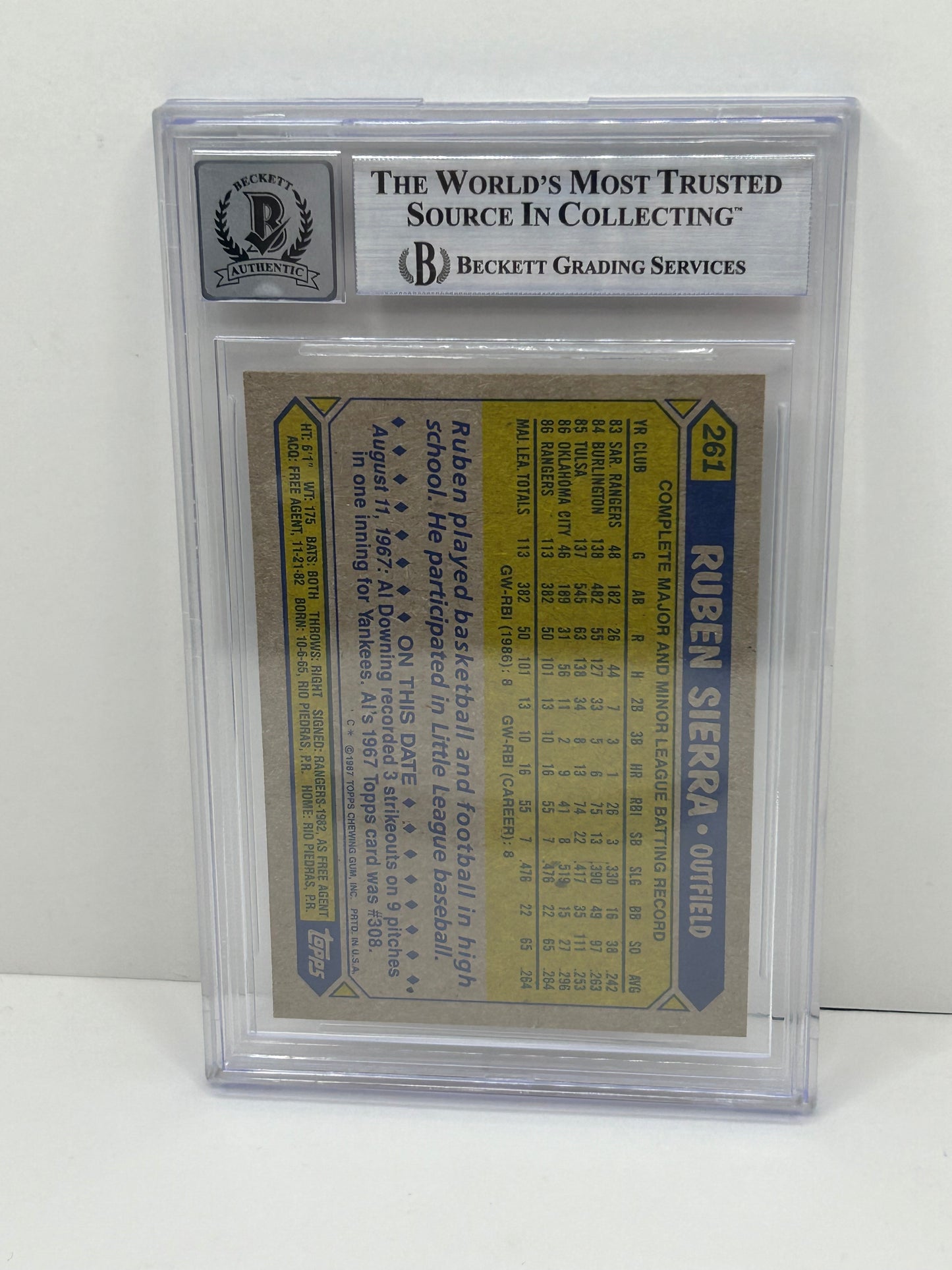 1987 Topps Ruben Sierra #261 Auto Beckett Witnessed Beckett 10 Autograph (3283)