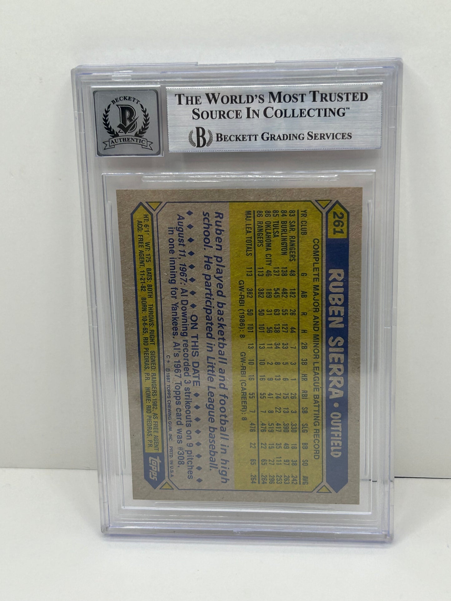 1987 Topps Ruben Sierra #261 Auto Beckett Witnessed Beckett 10 Autograph (3282)