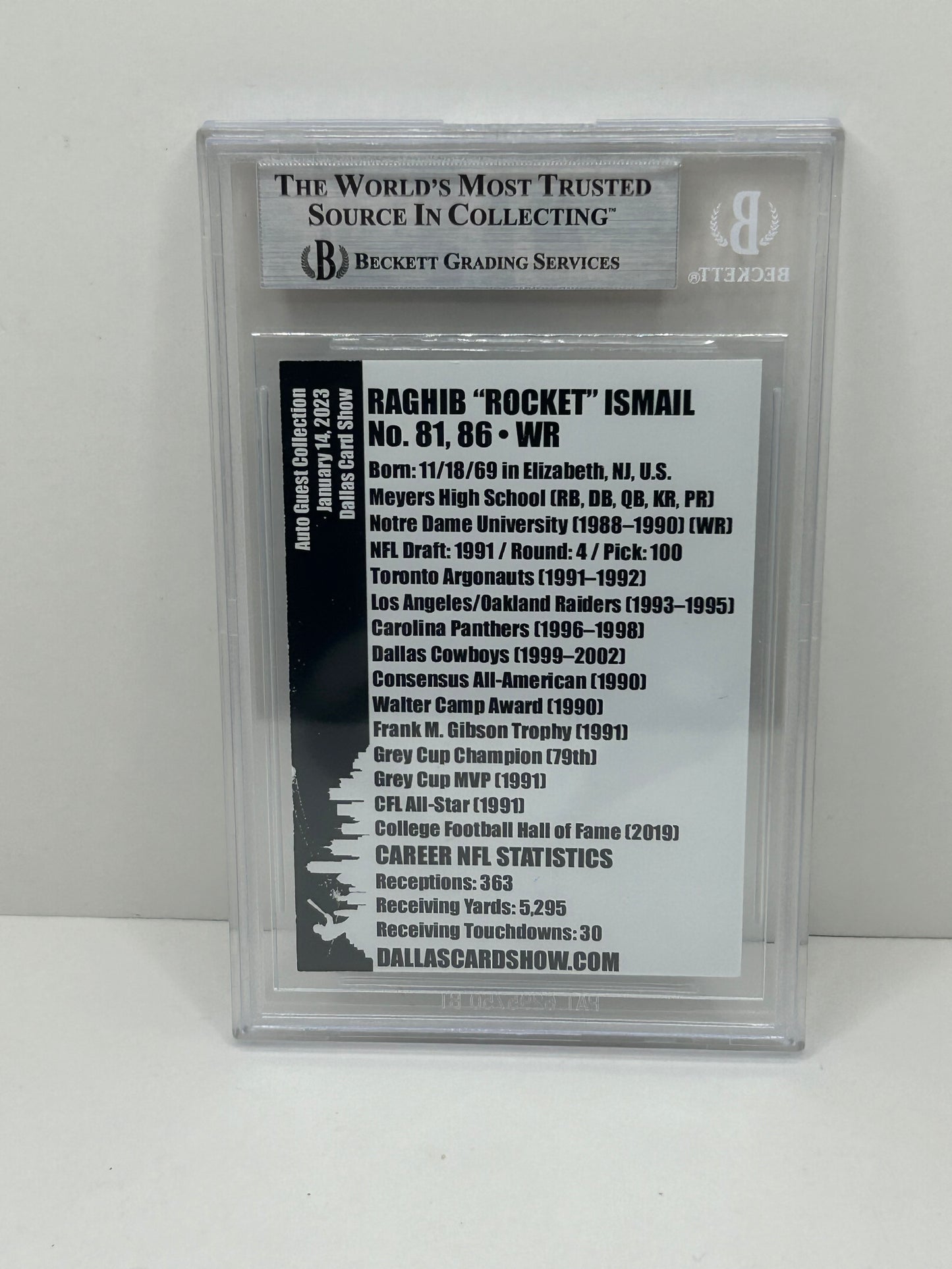 2023 Dallas Card Show Raghib "Rocket" Ismail #26 January Auto Guest Collection Beckett (4982)