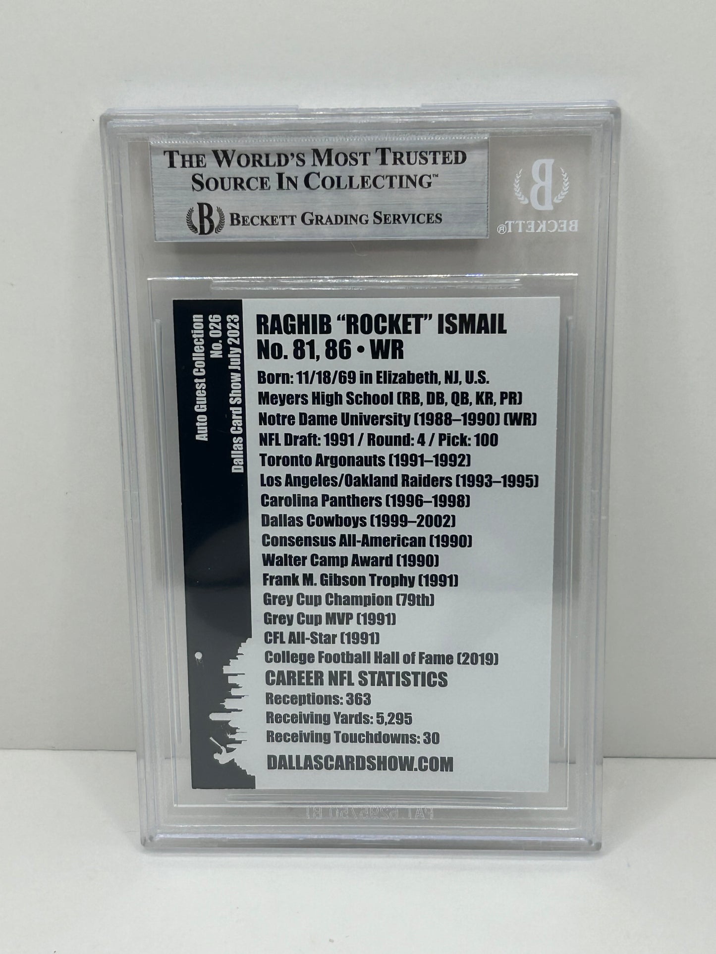 2023 Dallas Card Show Raghib "Rocket" Ismail #26 July Auto Guest Collection Beckett Witnessed (4984)