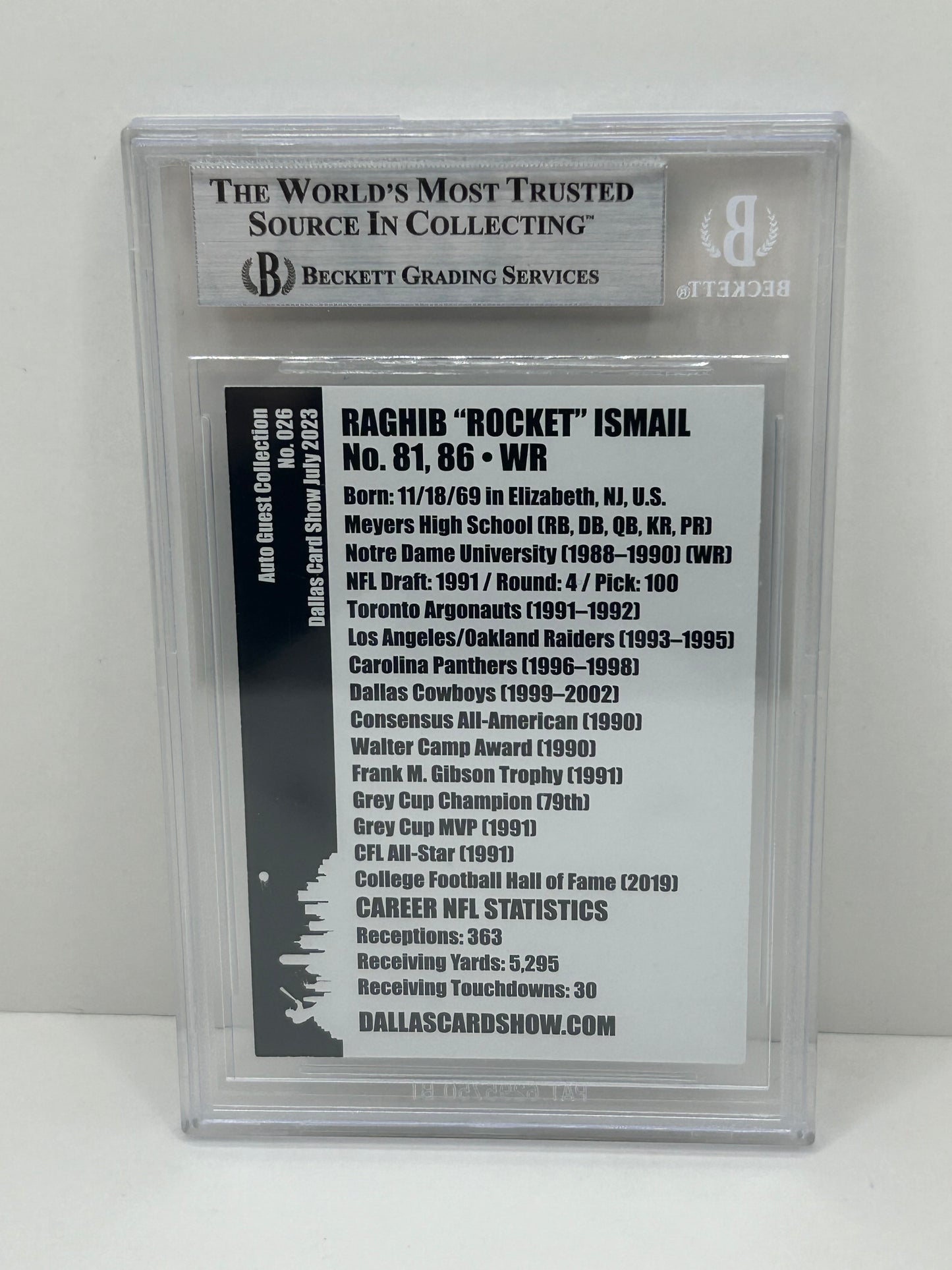 2023 Dallas Card Show Raghib "Rocket" Ismail #26 July Auto Guest Collection Beckett (4983)