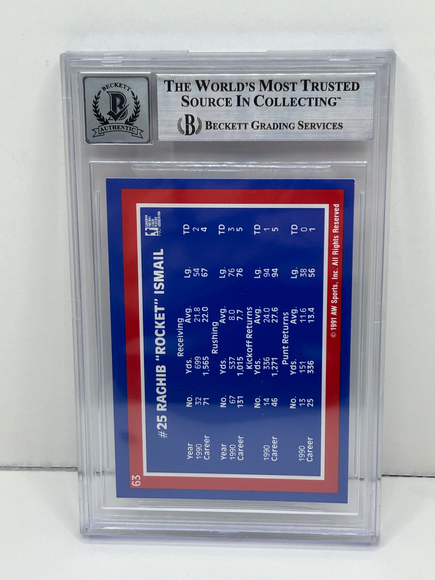1991 All World CFL Raghib "Rocket" Ismail #63 Beckett Witnessed Beckett 10 Autograph