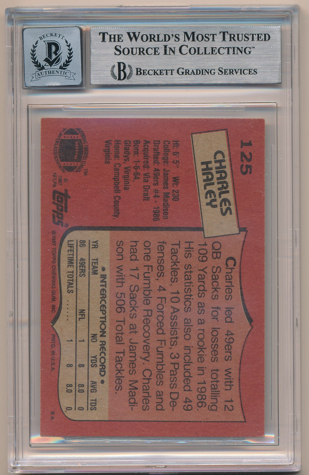 1987 TOPPS #125 CHARLES HALEY AUTHENTIC AUTO BAS 10