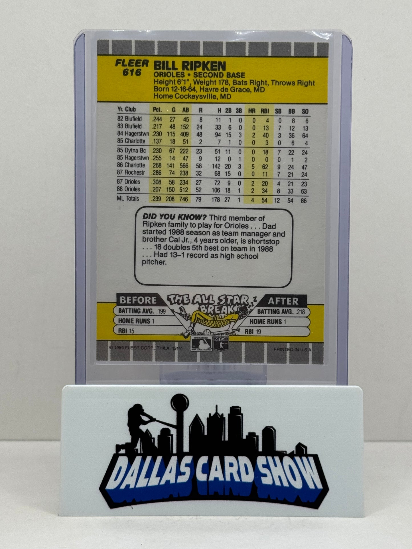 1989 Fleer #616 Bill Ripken F*ck Face Error