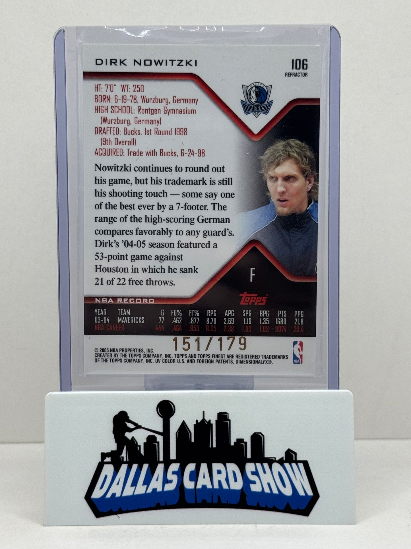 2005 Topps Finest #106 Dirk Nowitzki Authentic Game Worn Jersey Refractor /179