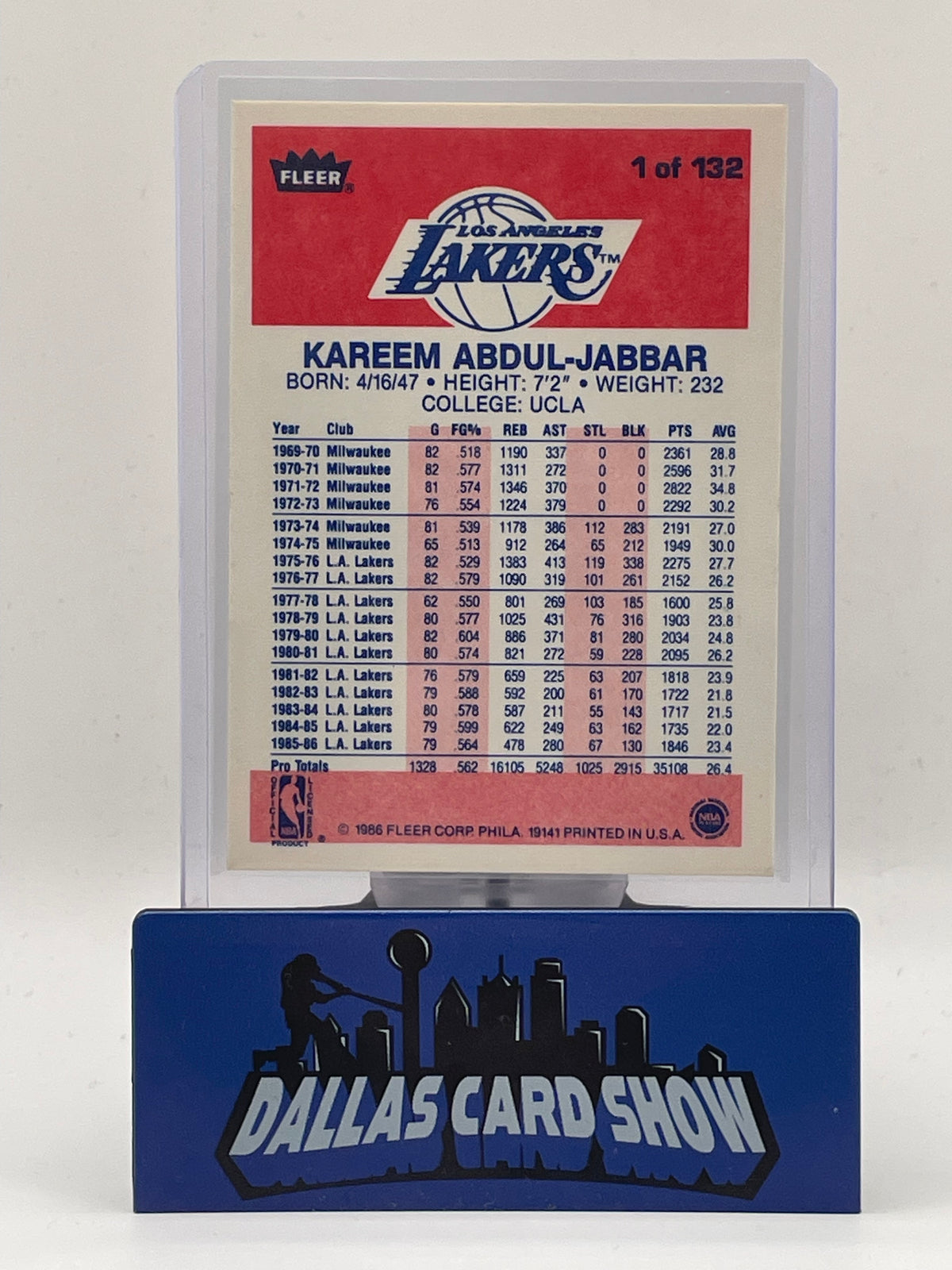 1986 Fleer #1 Kareem Abdul-Jabbar Los Angeles Lakers