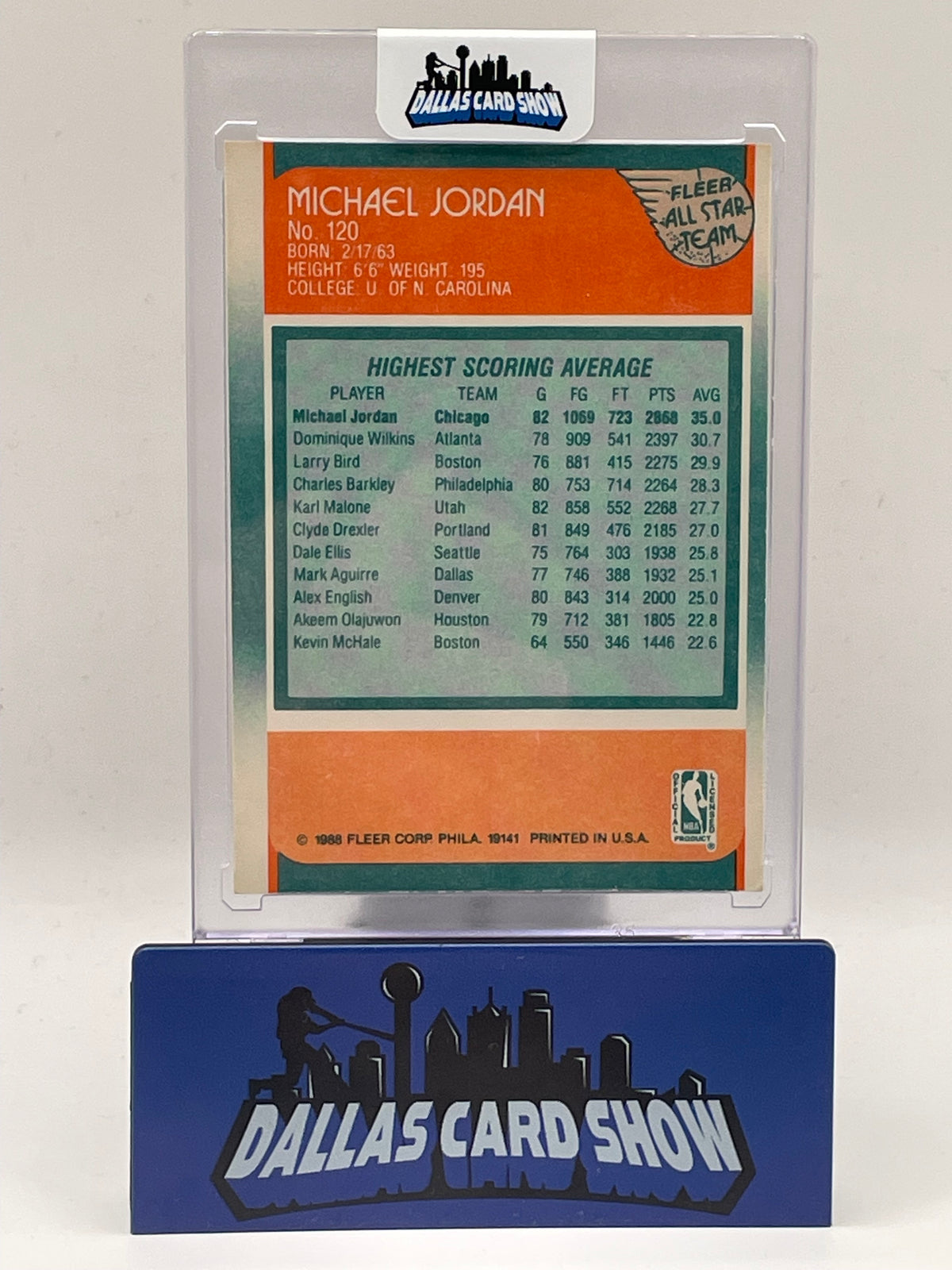 1988 Fleer #120 Michael Jordan All Star Team