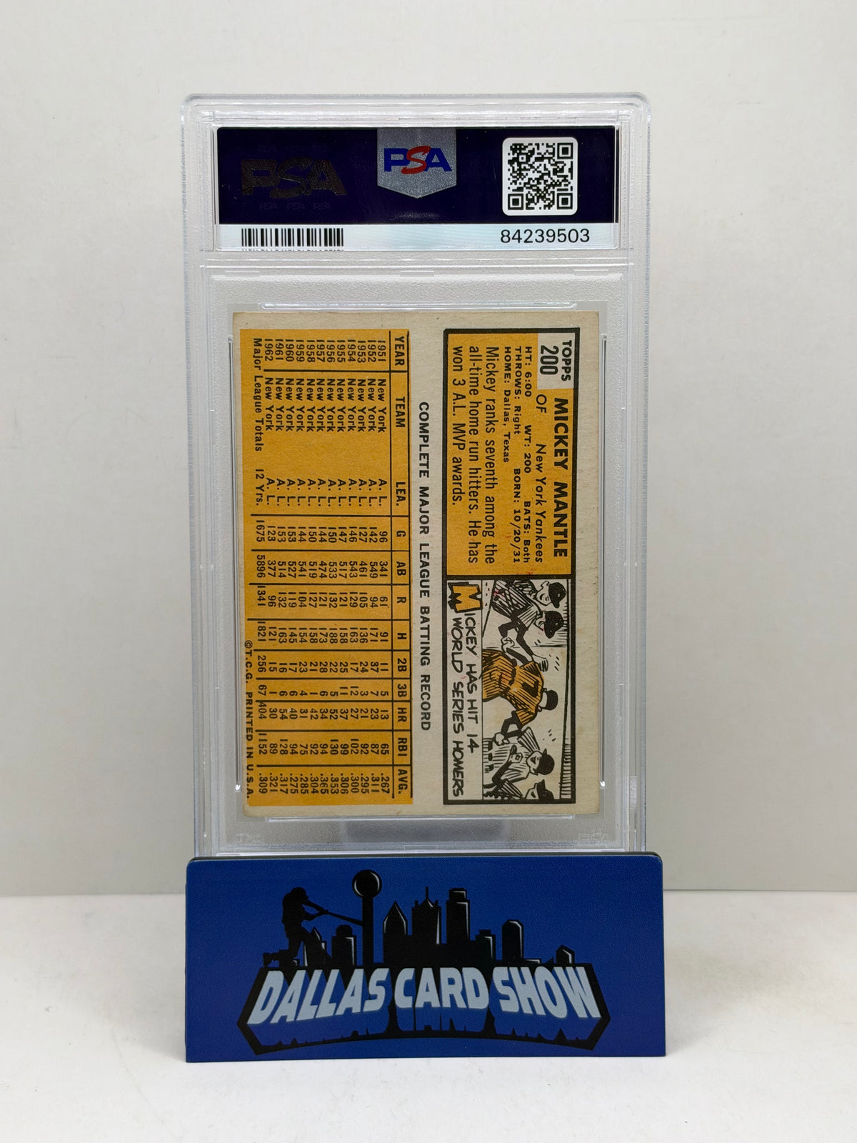 1963 Topps #200 Mickey Mantle PSA 3