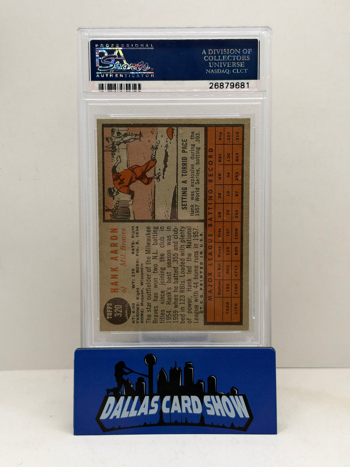1962 Topps #320 Hank Aaron PSA 5