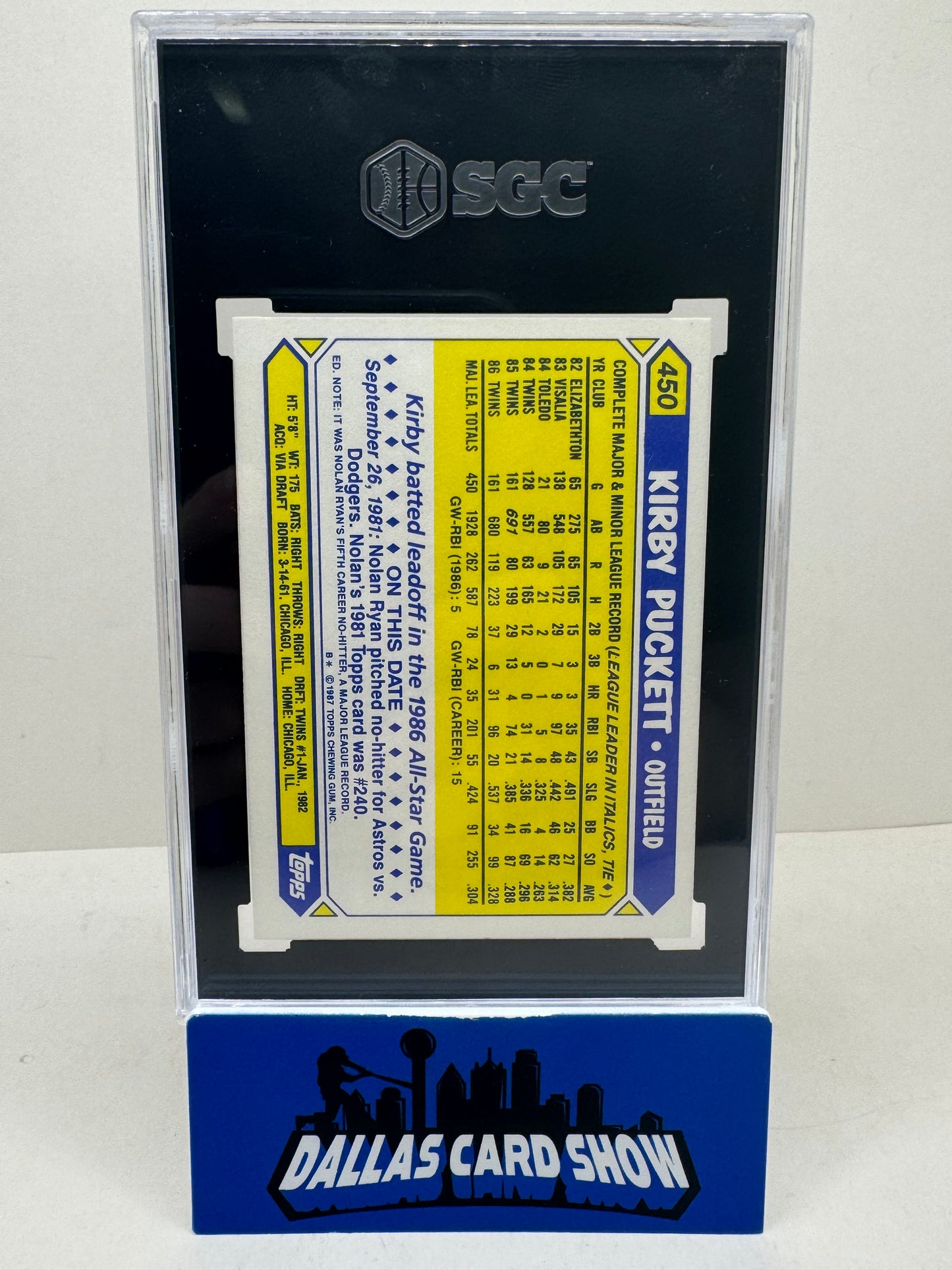 1987 Topps Tiffany Kirby Puckett #450 SGC 9.5