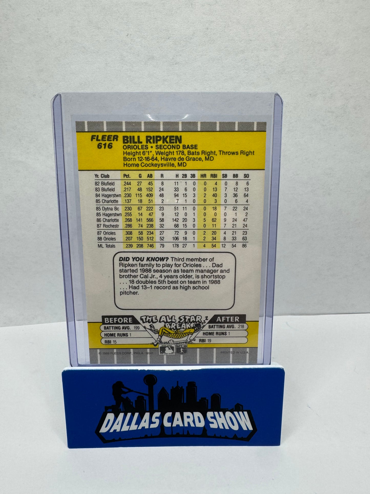 1989 Fleer Baseball Bill Ripken Type A F*ck Face Error #616