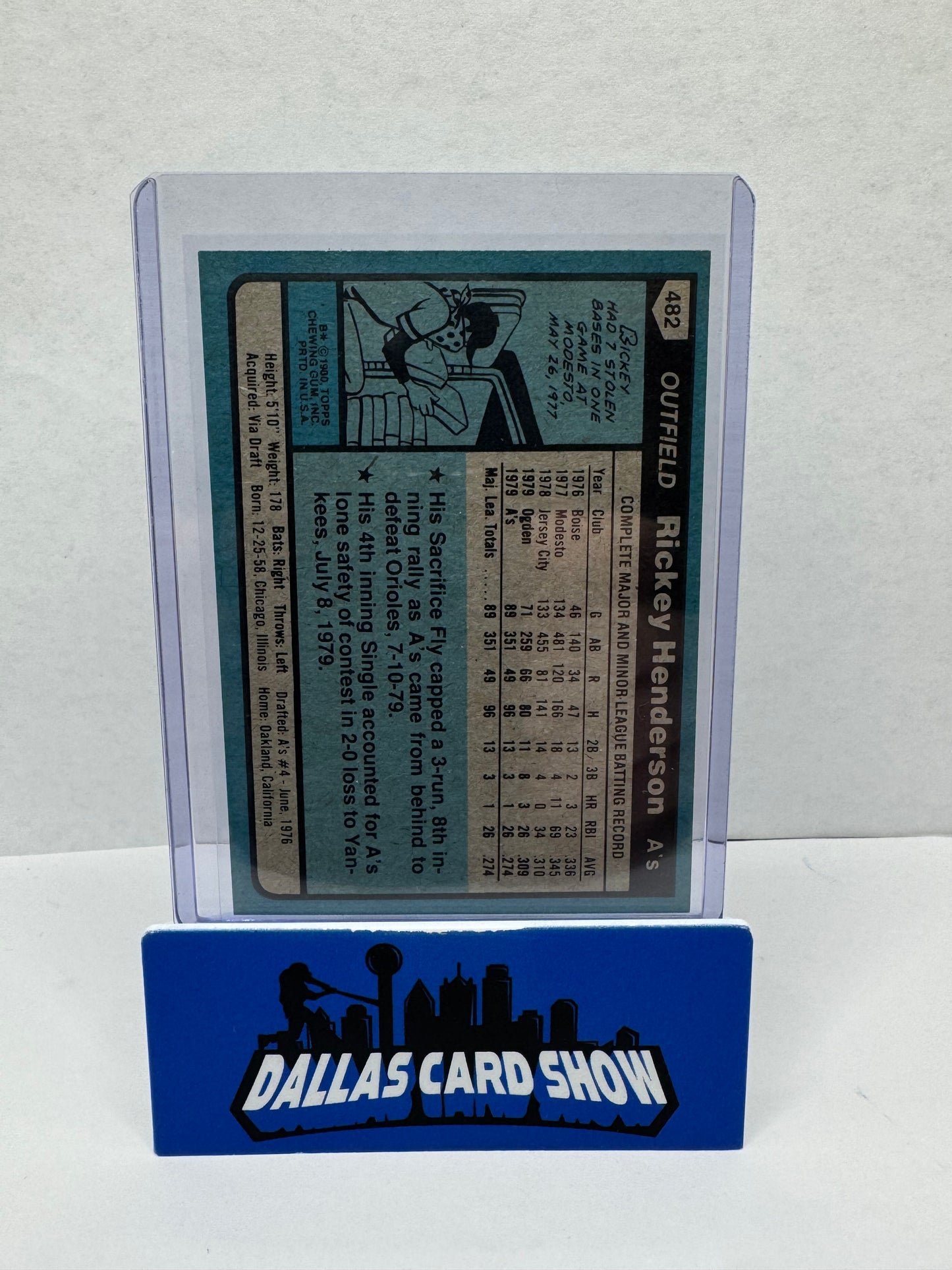 1980 Topps Rickey Henderson Rookie #482