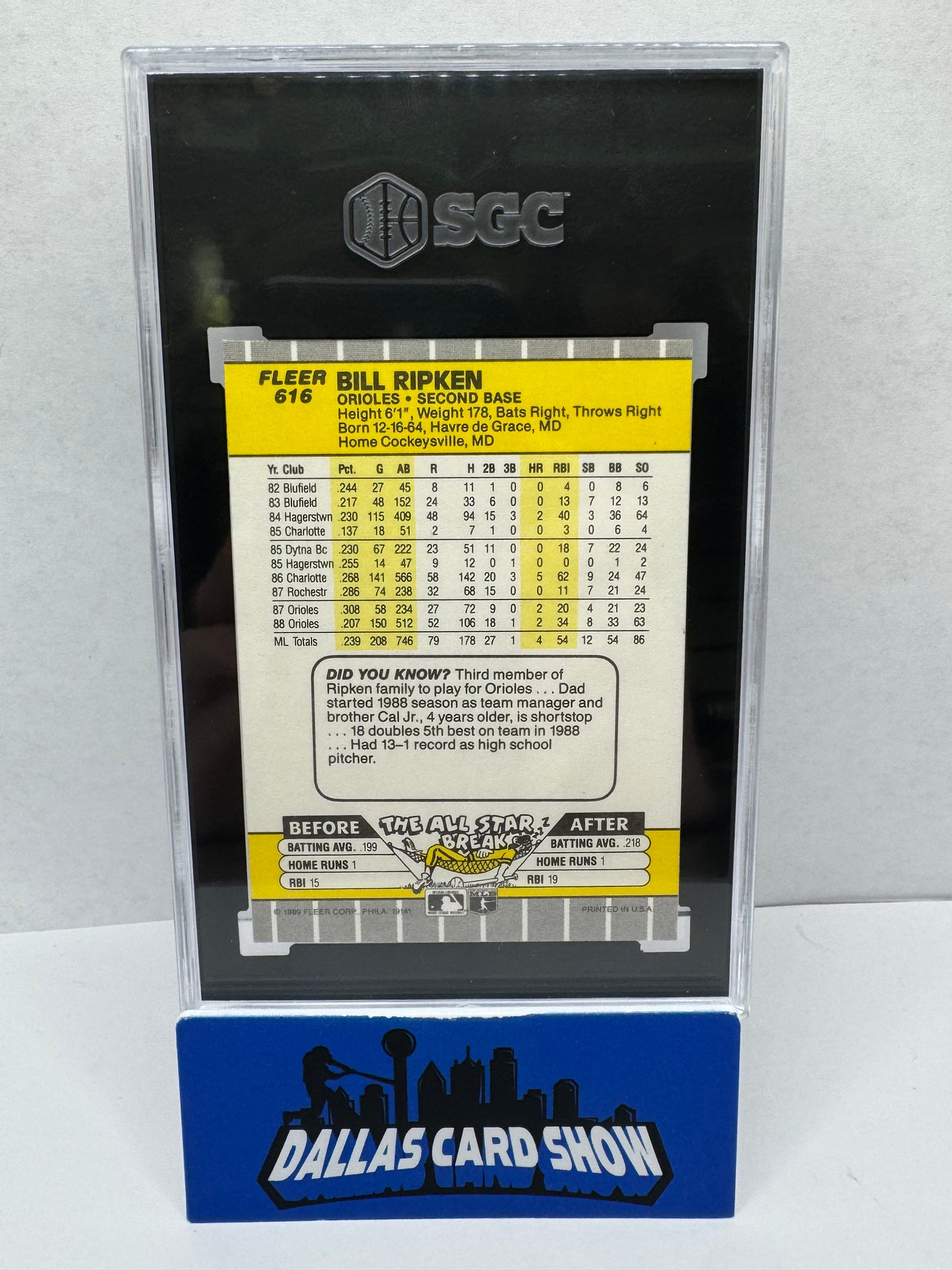 1989 Fleer Bill Ripken Type A F*ck Face Error #616 SGC 8