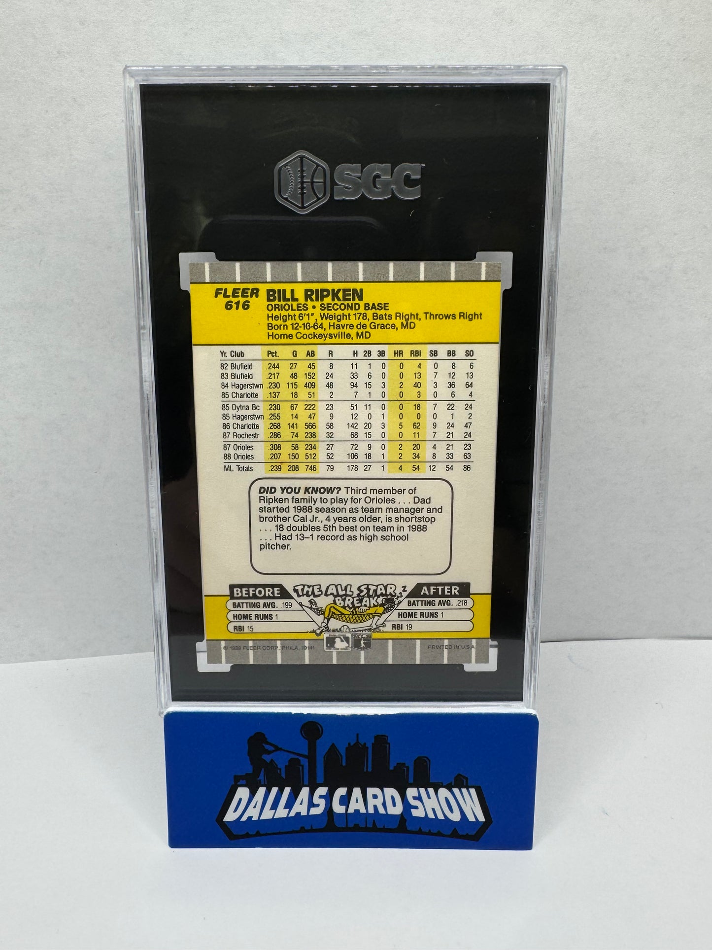 1989 Fleer Bill Ripken Type A F*ck Face Error #616 SGC 8.5