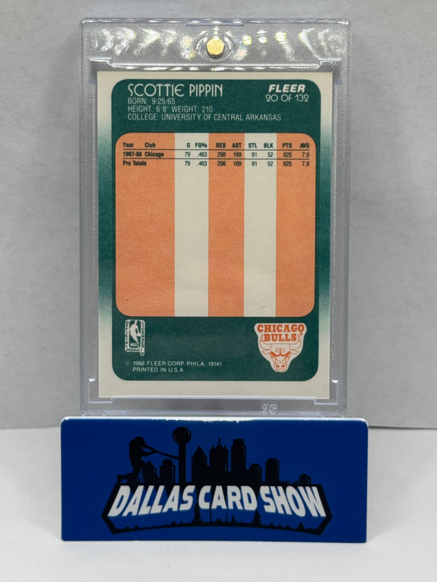 1987-88 Fleer #20 Scottie Pippen Rookie Card