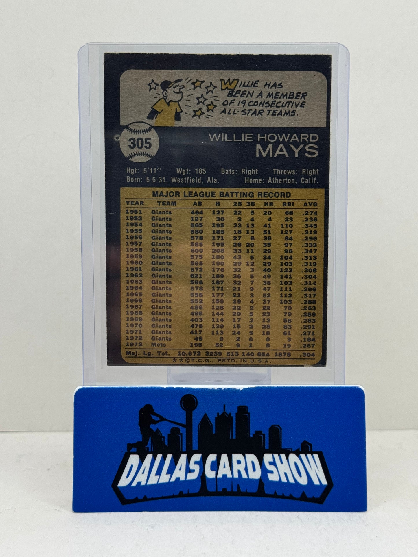 1973 Topps #305 Willie Mays Mets