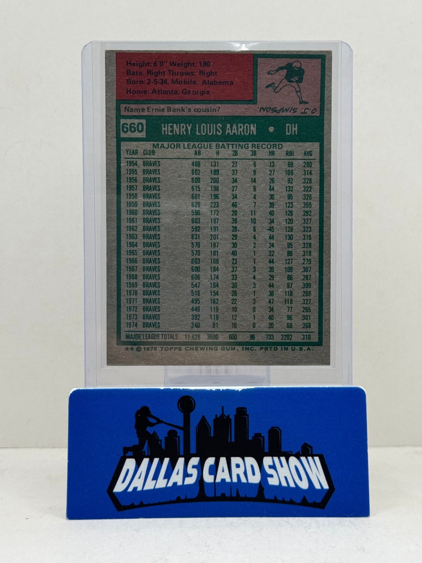 1975 Topps #660 Hank Aaron Brewers