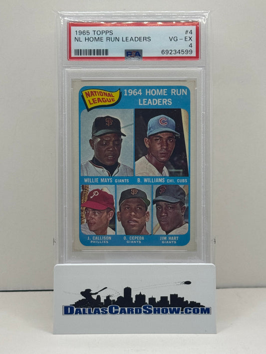 1965 Topps #4 HR Leaders Mays/Williams/Callison/Cepeda/Hart PSA 4