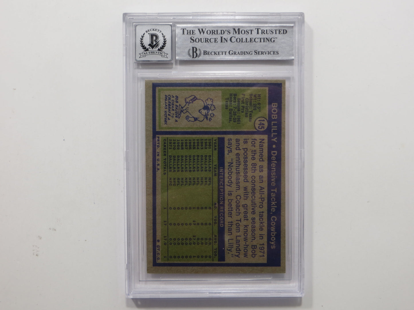 BOB LILLY SIGNED 1972 Topps #145 BGS BAS SLAB w/HOF 80 DALLAS COWBOYS Auto 10