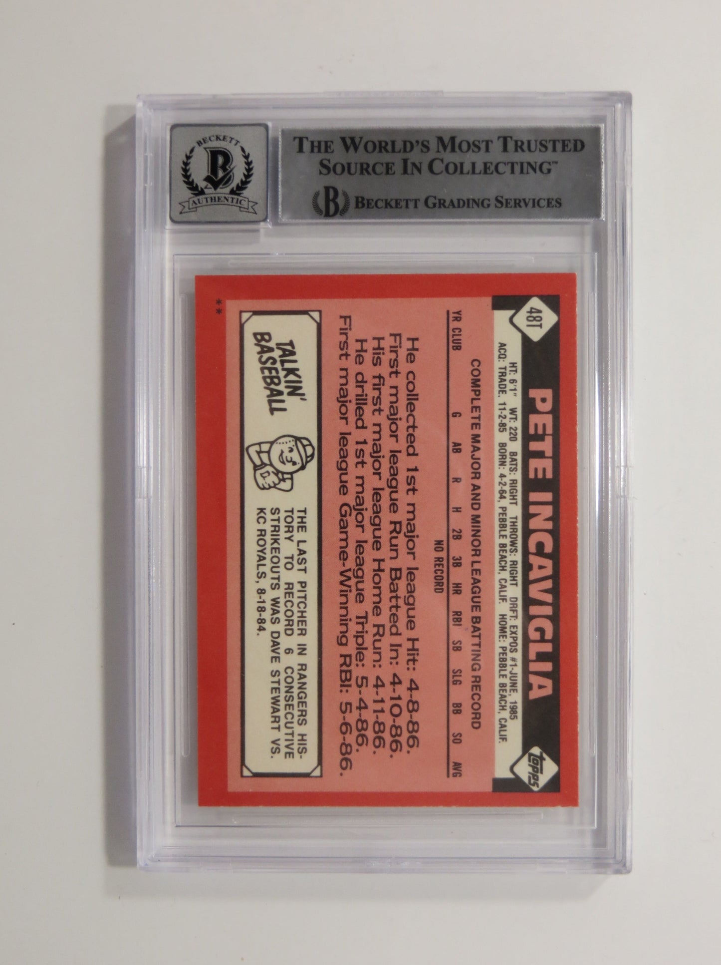 PETE INCAVIGLIA SIGNED BGS BAS SLAB 1986 TOPPS UPDATE #48T XRC Auto 10 RANGERS