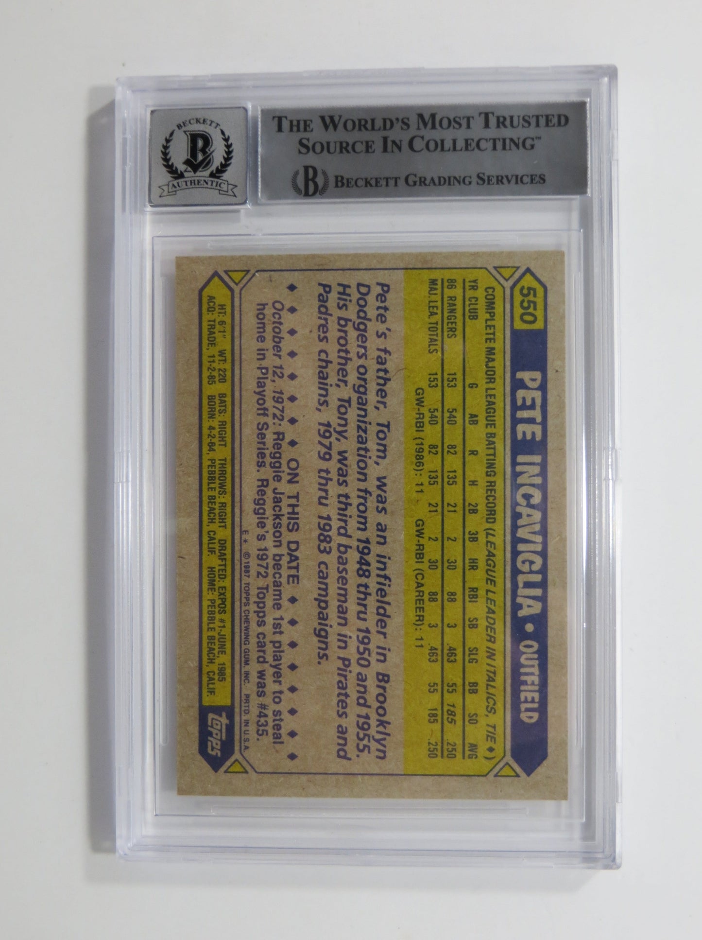 PETE INCAVIGLIA SIGNED BGS BAS SLAB 1987 TOPPS #550 RC Auto 10 TEXAS RANGERS