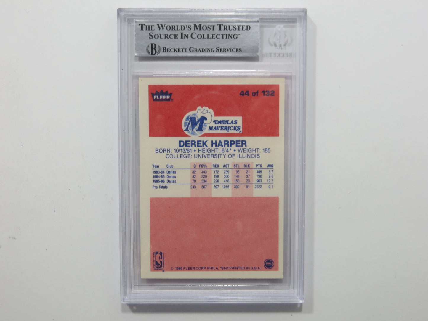 DEREK HARPER SIGNED BGS BAS SLAB 1986 FLEER #44 Rookie DALLAS MAVERICKS