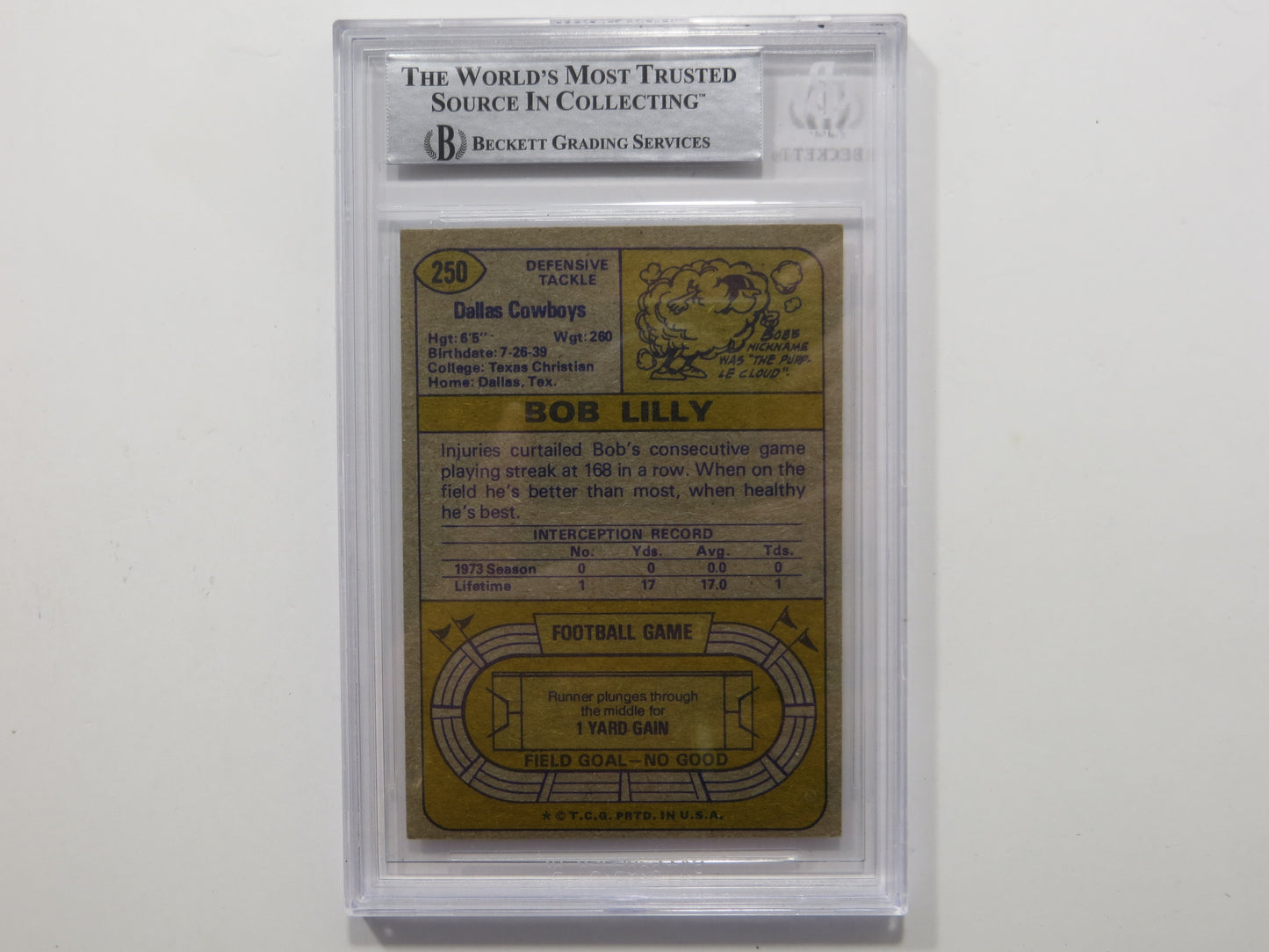 BOB LILLY SIGNED 1974 Topps #250 BGS BAS SLAB w/HOF 80 DALLAS COWBOYS