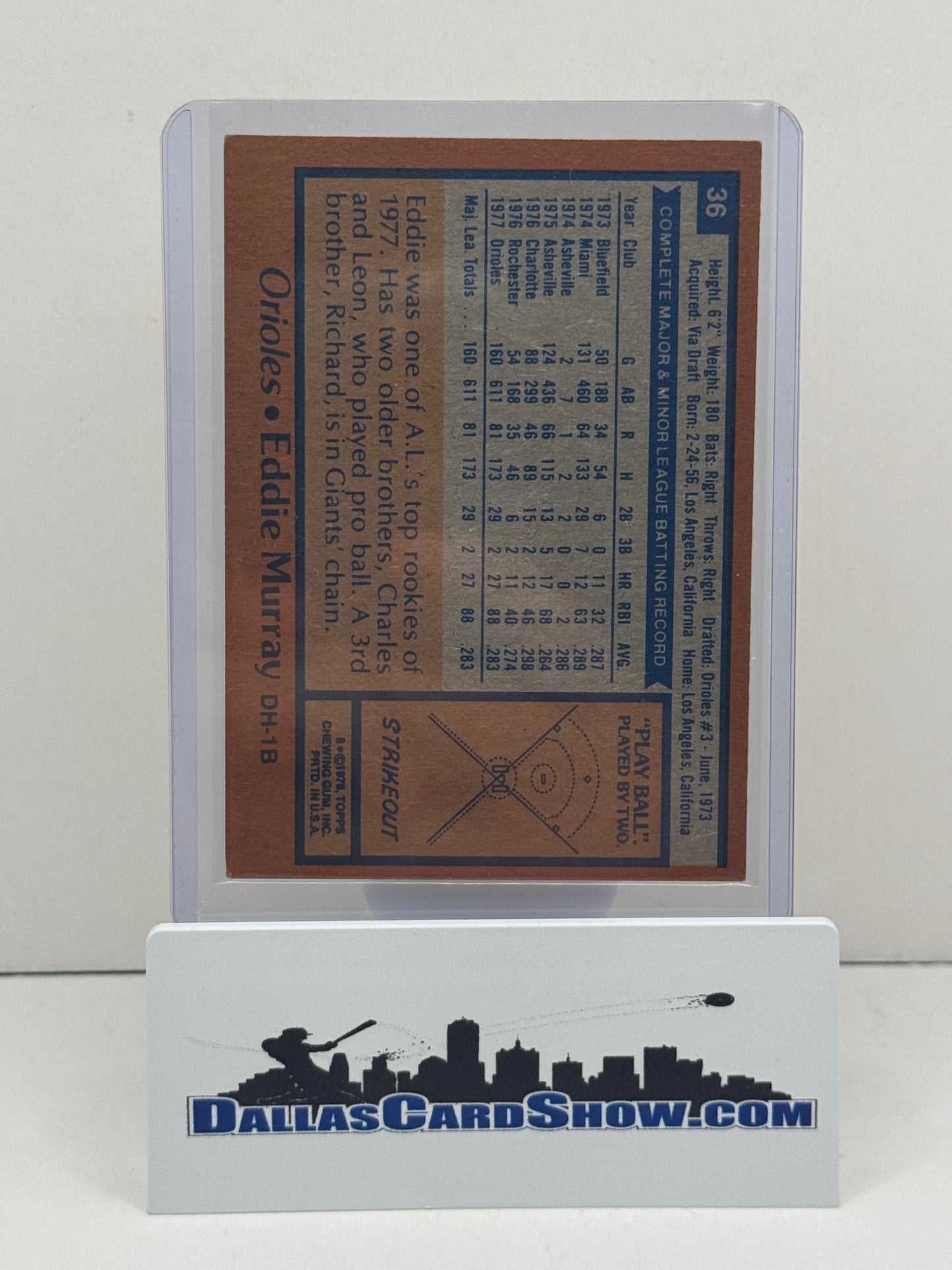1978 Topps #36 Eddie Murray Rookie Card