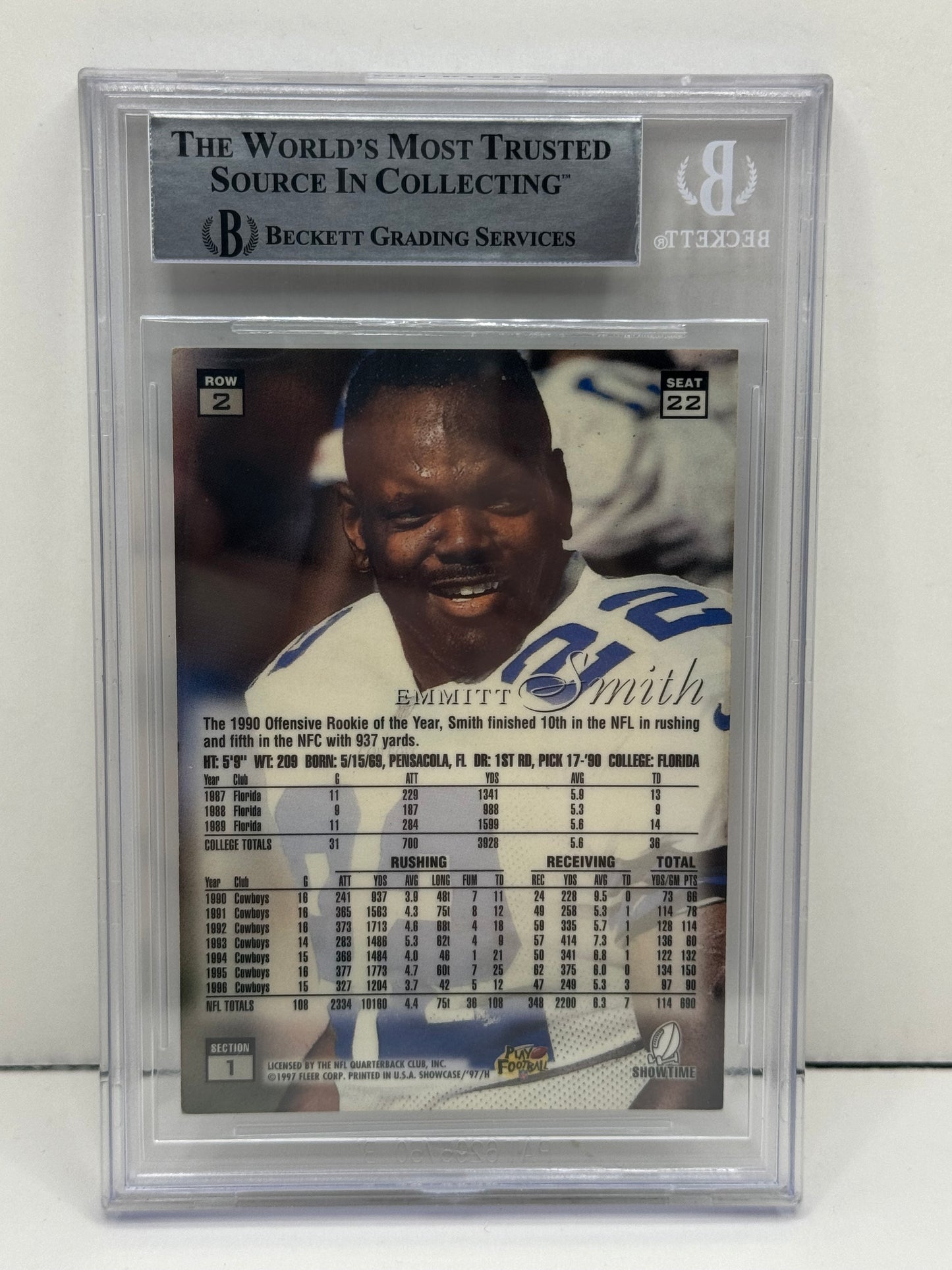 1997 Flair Showcase Row 2 #22 Emmitt Smith On Card Autograph BAS Beckett Authentic