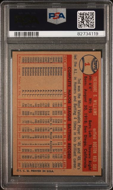 1957 Topps #1 Ted Williams PSA 3