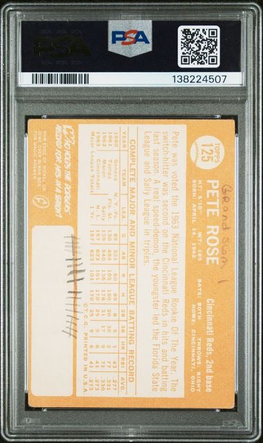 1964 Topps #125 Pete Rose All-Star Rookie PSA 2(MK)