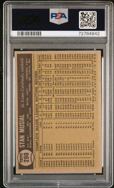 1961 Topps #290 Stan Musial PSA 6