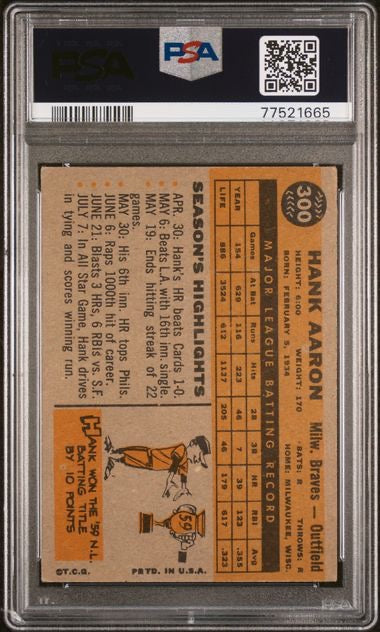 1960 Topps #300 Hank Aaron PSA 3.5