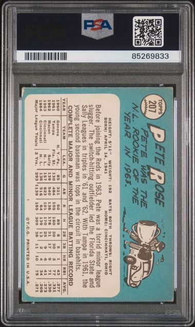 1965 Topps #207 Pete Rose PSA 3