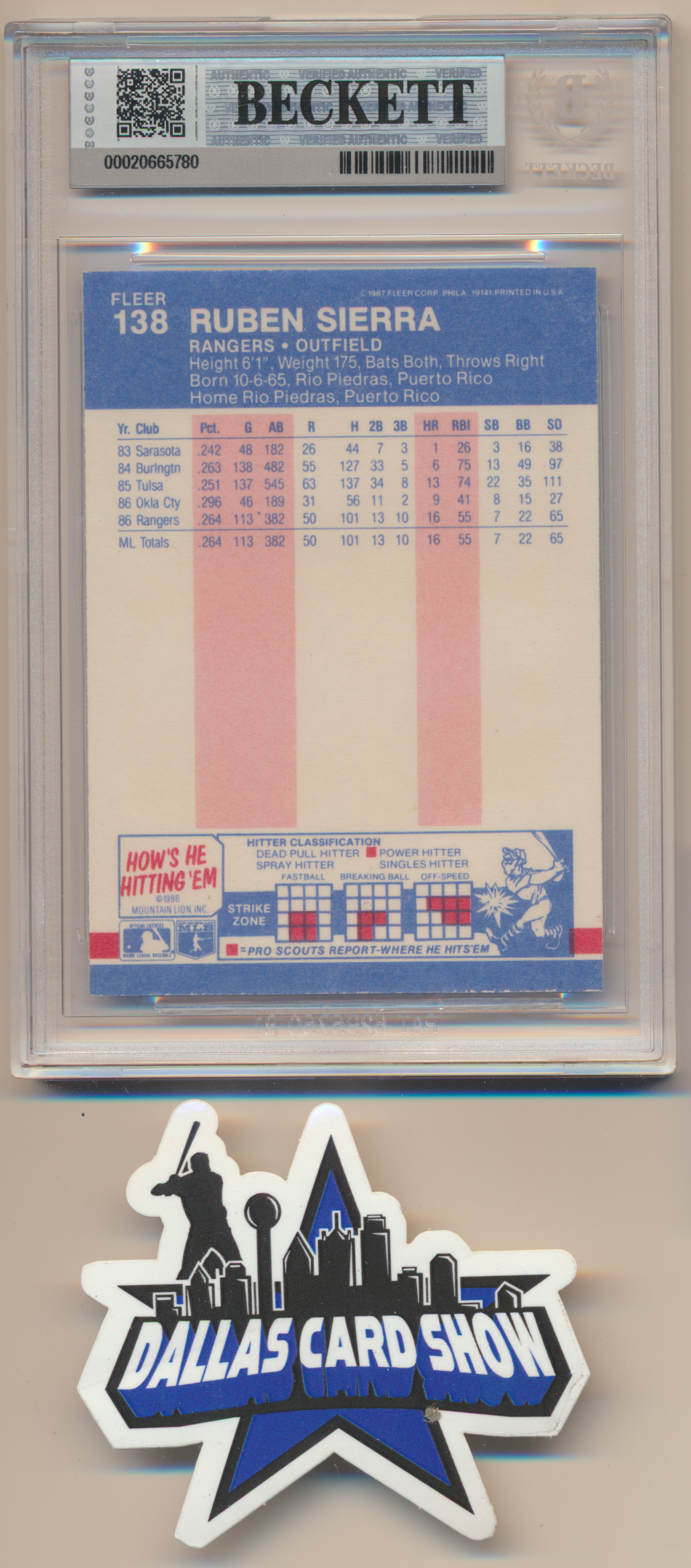 RUBEN SIERRA TEXAS RANGERS SIGNED 1987 Fleer #138 BGS BAS SLAB AUTO 10