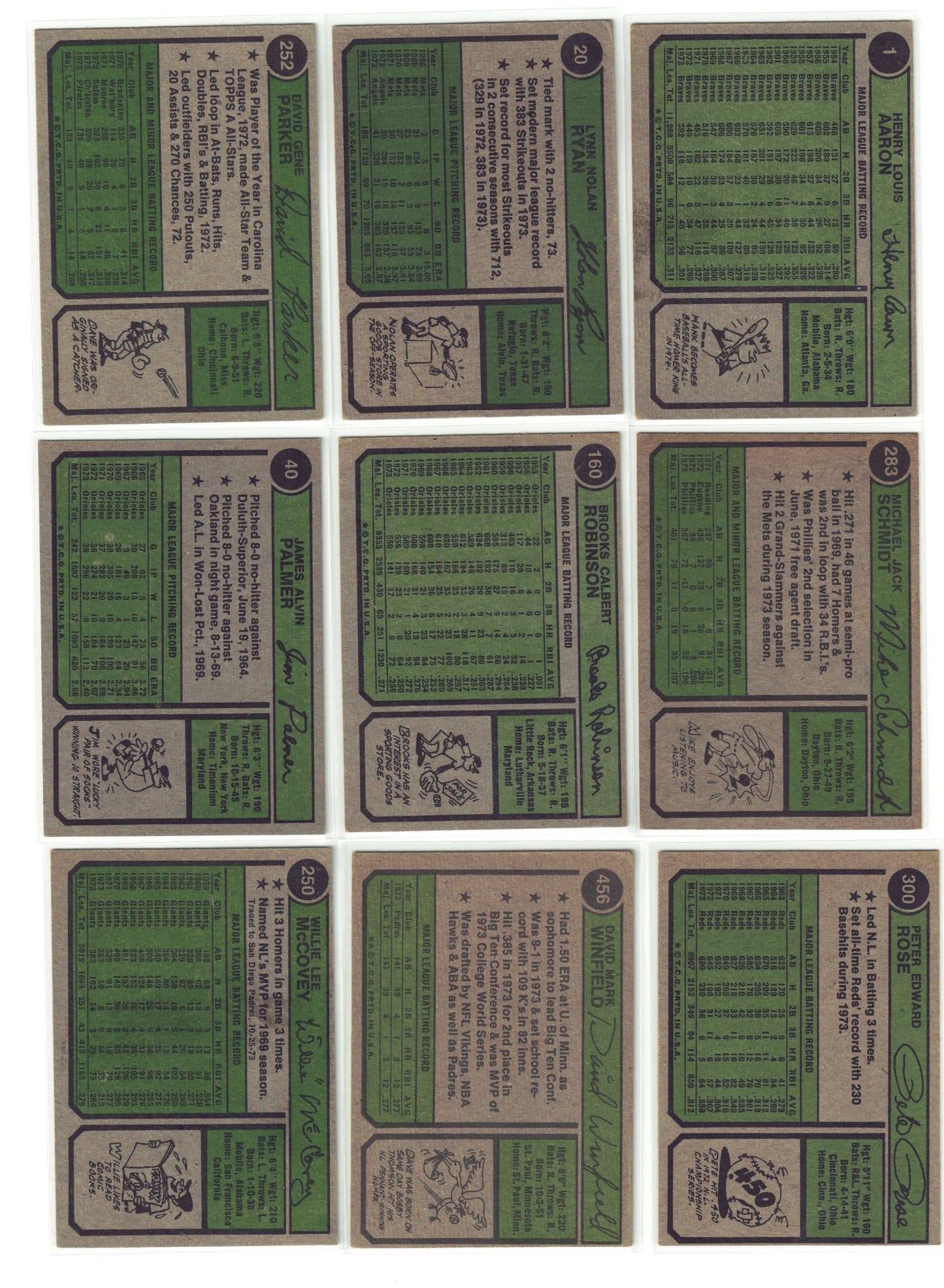 1974 Topps Baseball Complete Set (660) DAVE WINFIELD ROOKIE RC