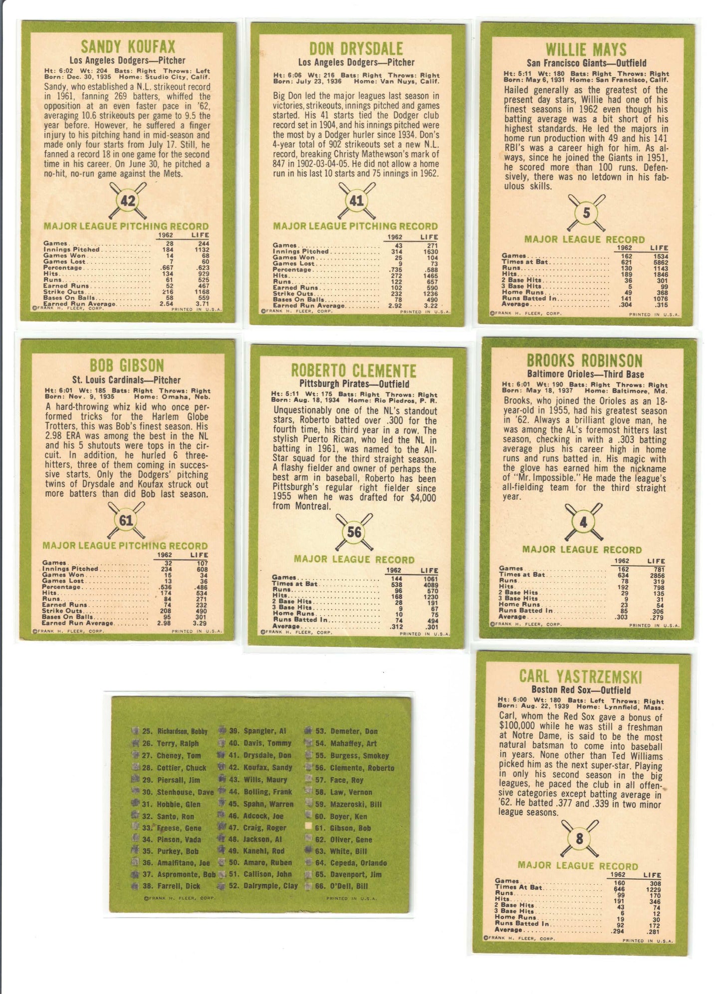 1963 FLEER COMPLETE SET CLEMENTE MAYS KOUFAX GIBSON 67/67